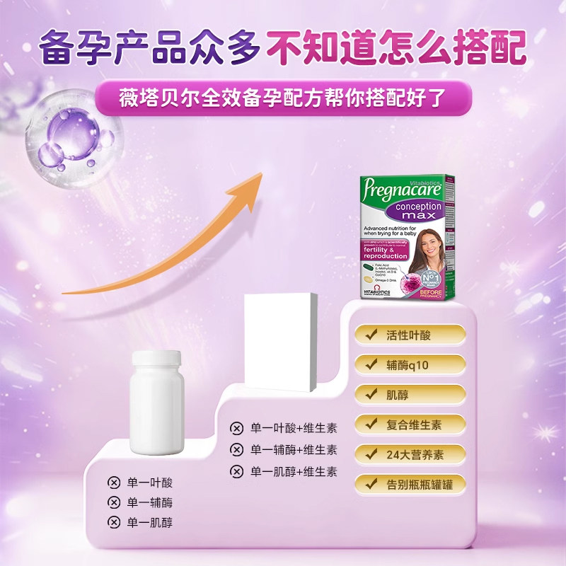 薇塔贝尔女士备孕活性叶酸辅酶q10孕前营养片DHA卵子质量肌醇复维,淘宝优惠券,粉丝福利购,淘宝优惠卷