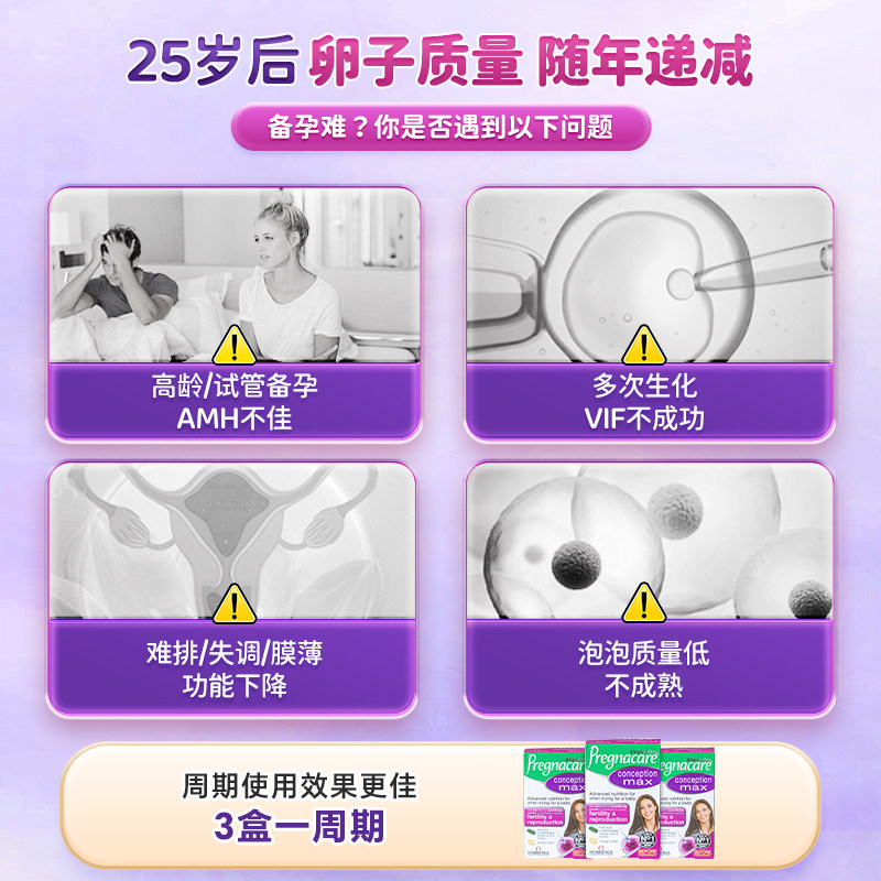 薇塔贝尔女士备孕活性叶酸辅酶q10孕前营养片DHA卵子质量肌醇复维,淘宝优惠券,粉丝福利购,淘宝优惠卷