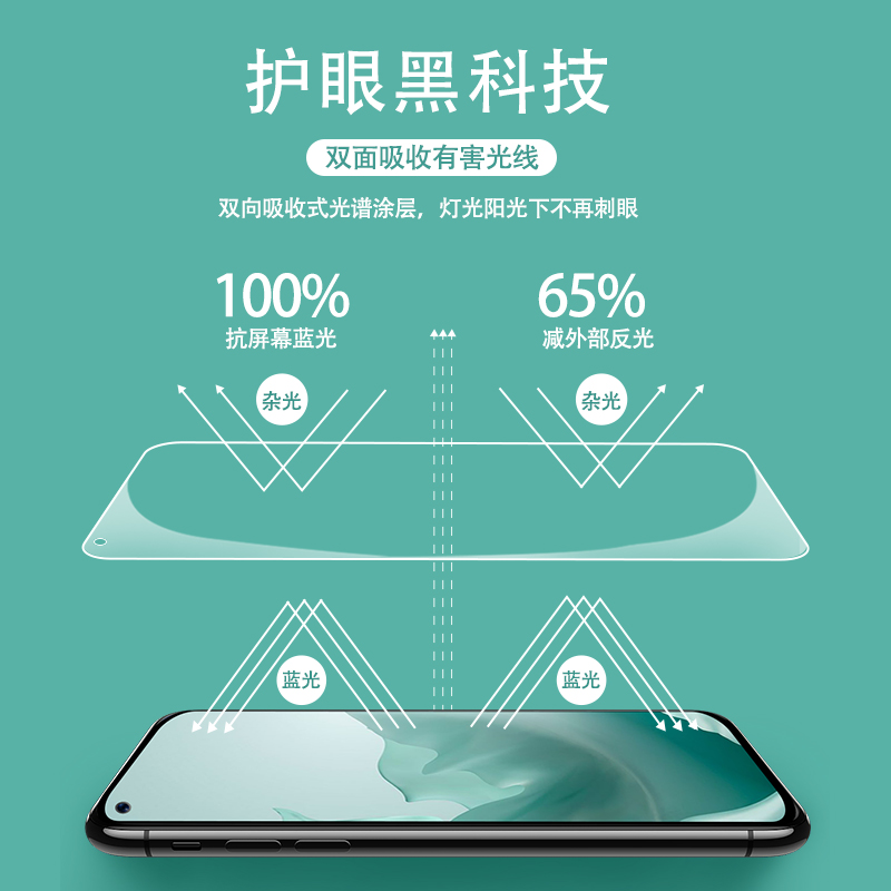 适用华为护眼钢化膜nova13/12/11/10se/9/8/7/6绿光mate60/50/30全屏pura70/p50/p40/p30畅享50z/9/8抗蓝光 - 图2