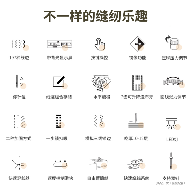 JUKI重机新款9197家用多功能电子缝纫机小型电动吃厚全自动带锁边