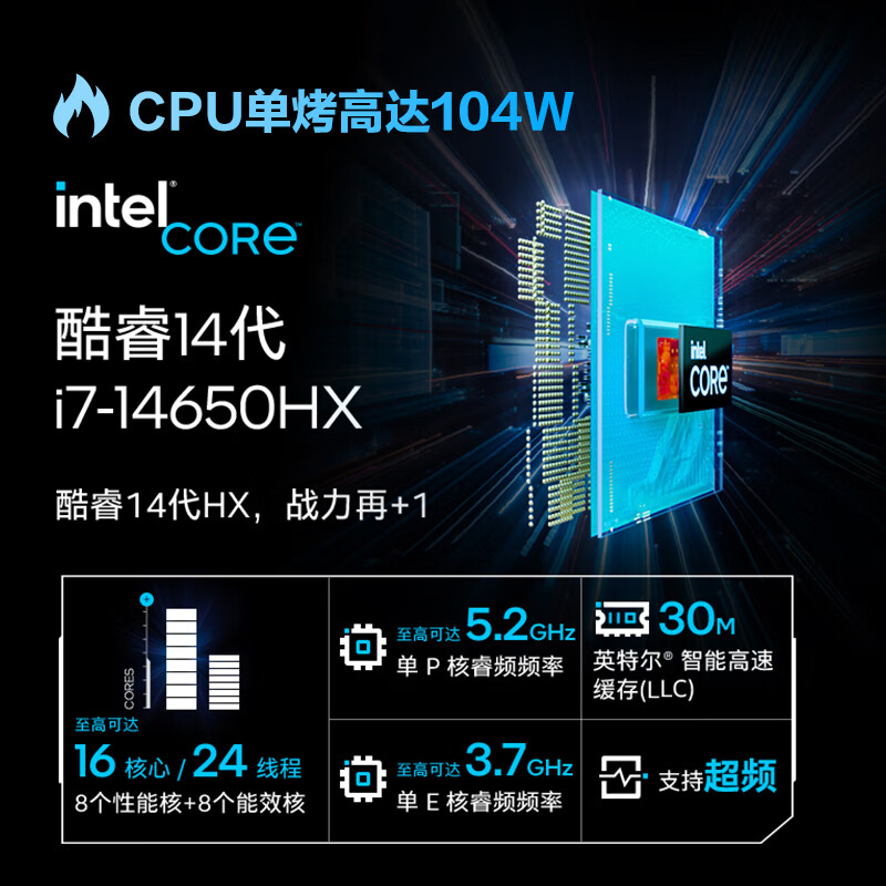 【新品首发】机械革命耀世15Pro酷睿14代i7-14650HX 15.3英寸电竞游戏本轻薄办公学生PS笔记本电脑官方旗舰-图0