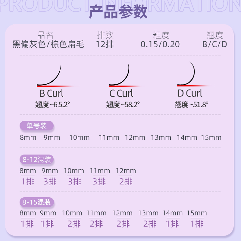 NAGARAKU单根嫁接睫毛0.15/0.20双尖扁毛黑偏灰/棕色8-15单一混合 - 图3