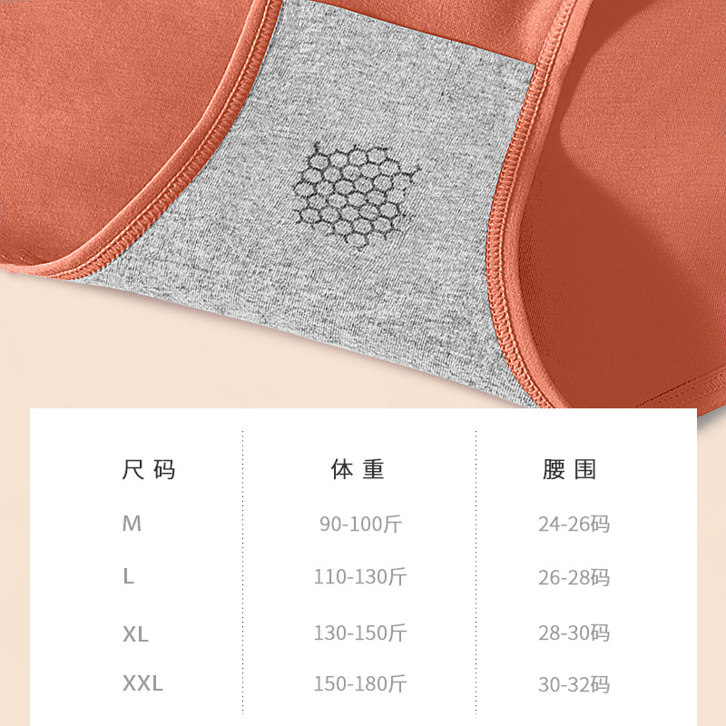 猫人纯棉高腰暖宫大码妈妈中腰短裤 猫人乐度内裤