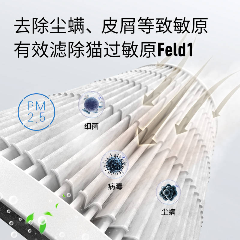 商品缩略图 3