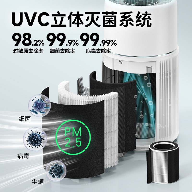 uah有哈宠物猫用空气净化器吸猫毛浮毛神器养宠专用除尘除臭菌,淘宝优惠券,粉丝福利购,淘宝优惠卷