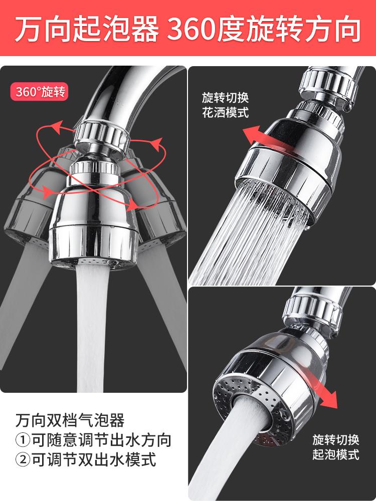 水龙头防溅头起泡器过滤嘴网出水嘴发泡节水厨房面盆龙头内芯配件 - 图3