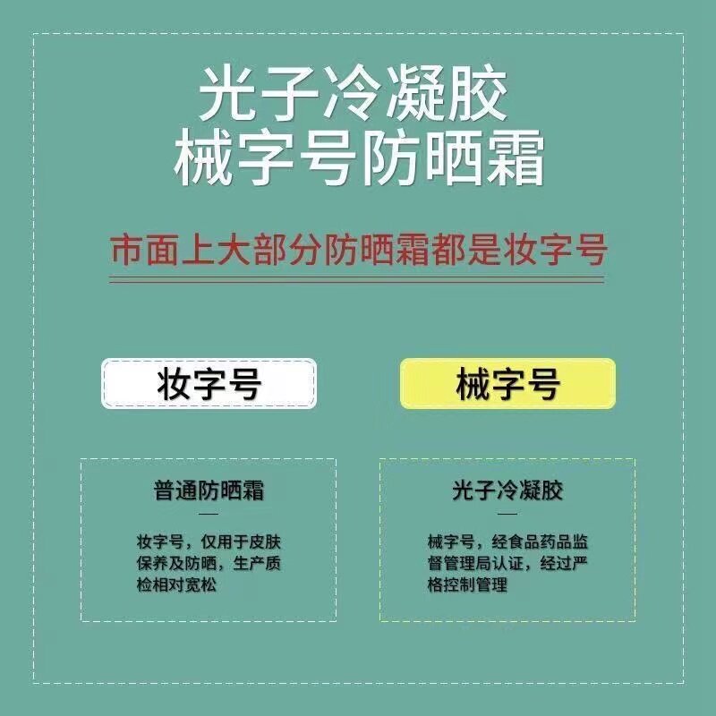 买二送一医森医用级学生光子冷凝胶 淮南药之都大药房伤口敷料