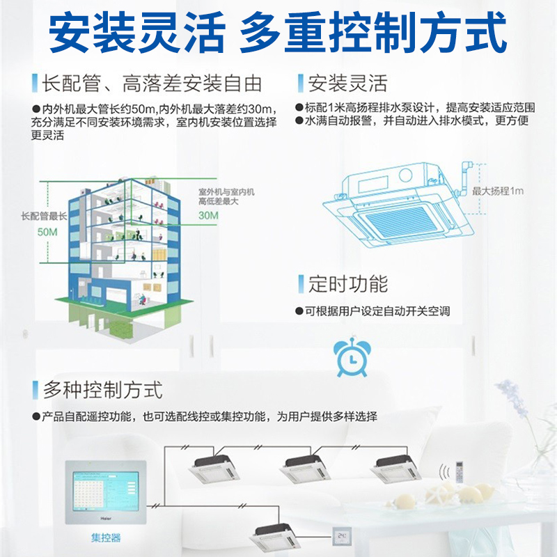 海尔中央空调天花机3匹5匹变频冷暖商用吸顶空调嵌入式吊顶天井机-图2