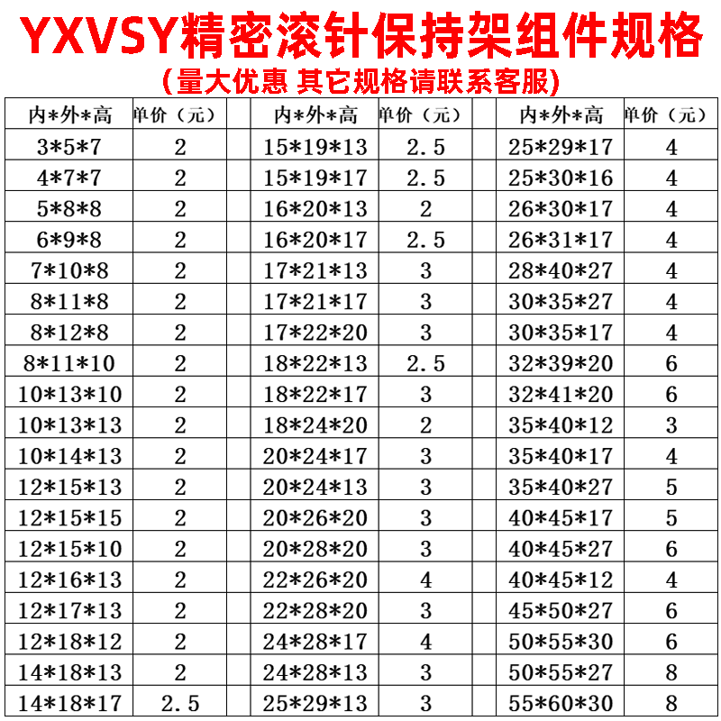 滚针保持架组件K3内4 5 6 7 8 10 12 14 15 16 17 18 20 22 25-55 - 图0