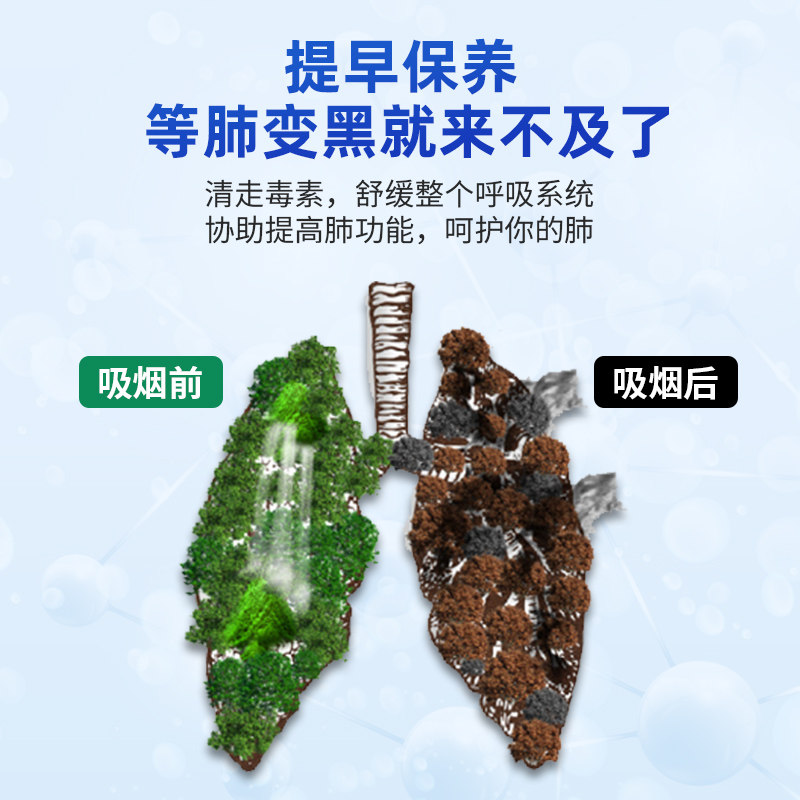 德国进口肺立清护肺润肺养肺清肺片 FairPure海外其它植物提取物