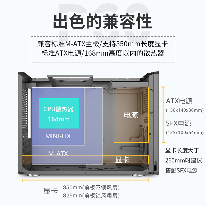 未知玩家P60手提式MATX紧凑型ITX台式机TypeC游戏MINI小电脑机箱 - 图1