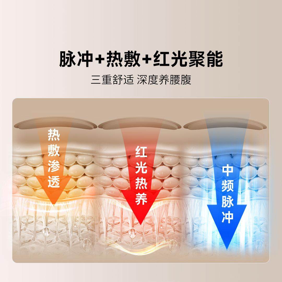 酷轻松暖宫腰带石墨烯按摩仪器暖腰腹热敷护腰女生送礼缓解腰椎疼,淘宝优惠券,粉丝福利购,淘宝优惠卷