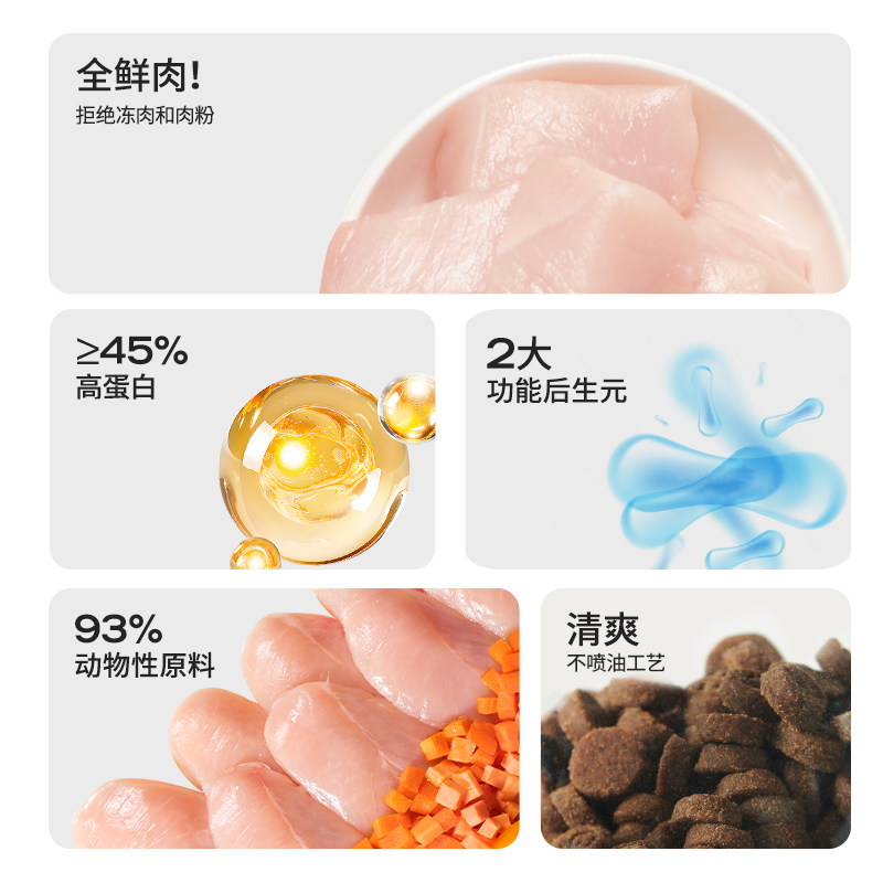 ��ү�� ȫ�ۺ決è�� ����ζ 6kg 284Ԫ