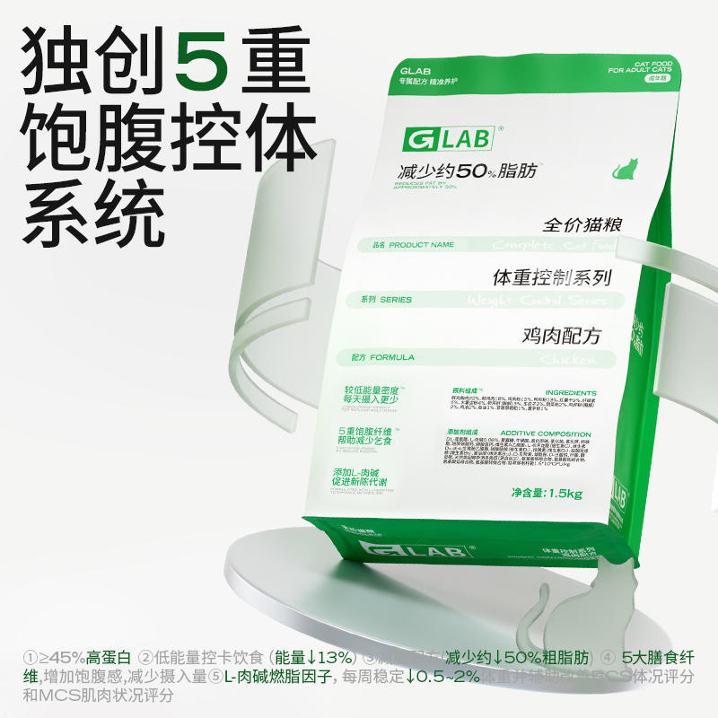 商品缩略图 1