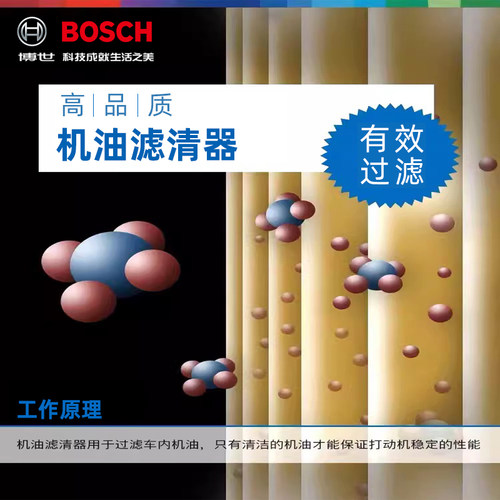 奥迪A4L A6L Q2L Q3 Q5L Q6 A1 A3 A5 A7L RS4博世机油滤芯格清器 - 图2