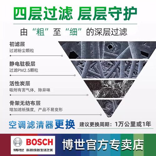 哈弗H6初恋H4二代大狗H5赤兔H2s H9 M6酷狗F7x博世空调滤芯滤清器 - 图1