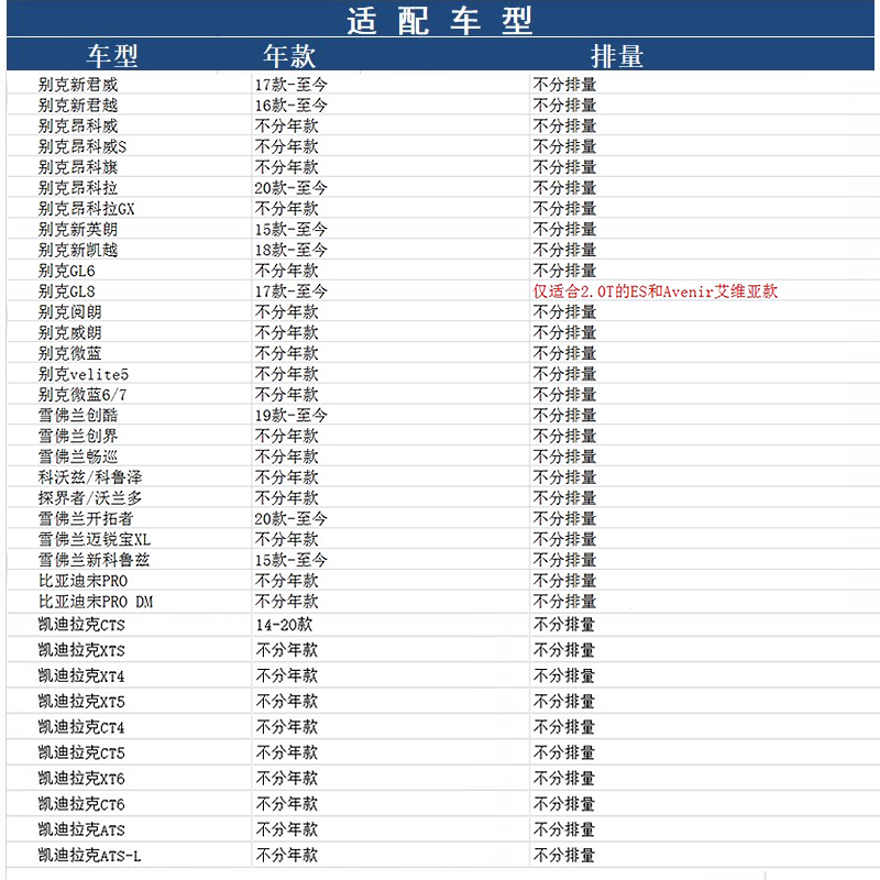 新科鲁沃兹新英朗君威越GL68昂科威朗探界者迈锐宝XL博世空调滤芯-图1