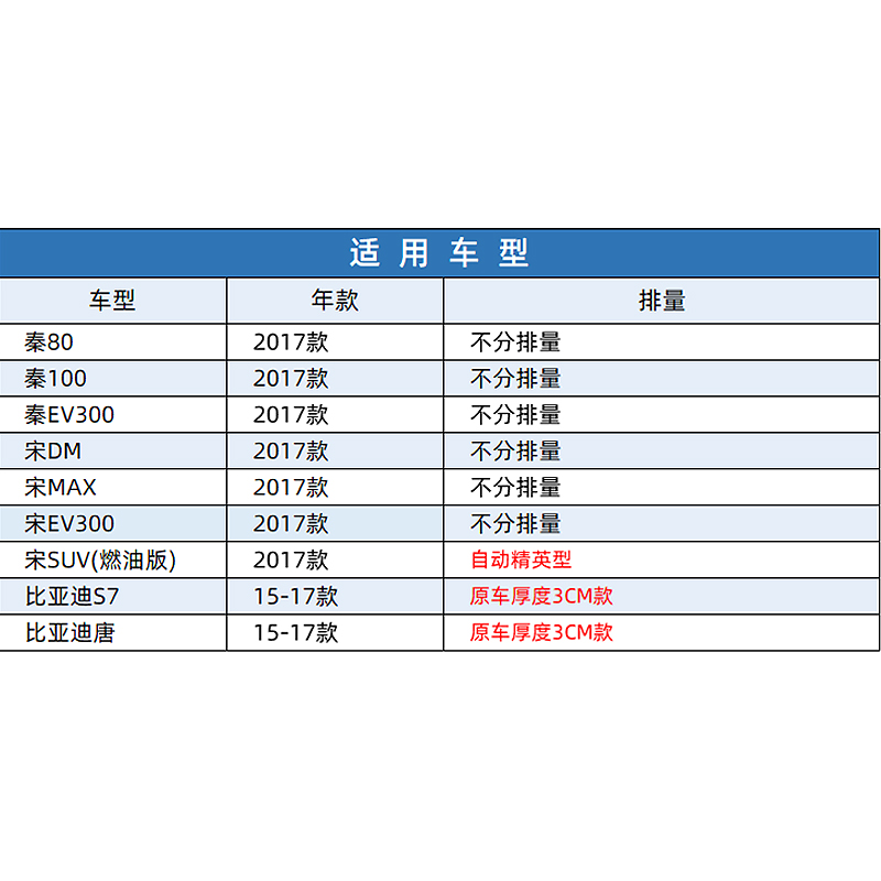 比亚迪秦PLUS海豹PRO汉E5唐DM宋MAX速锐驱逐舰05博世空调滤芯清器 - 图1