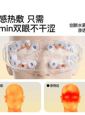 PGG蒸汽热敷充电润眼眼罩护眼仪
