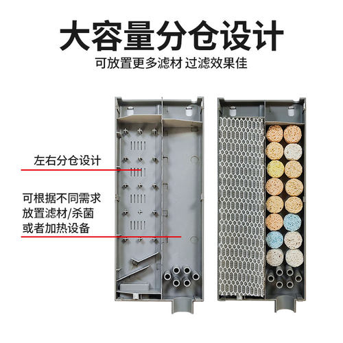 适用小米米家智能鱼缸二代过滤仓模块滤芯滤材改造可拆卸过滤配件 - 图2