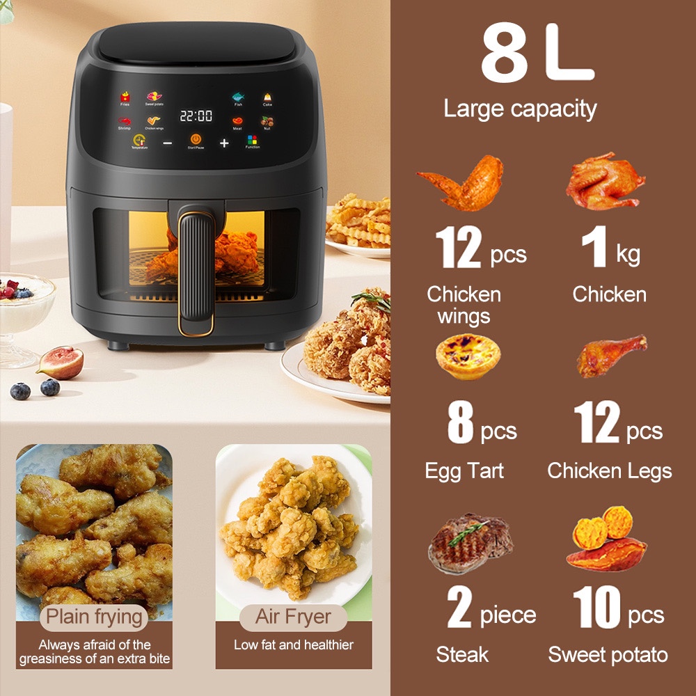 visualizations air fryer deep frying pan airfryer Air frye-图1