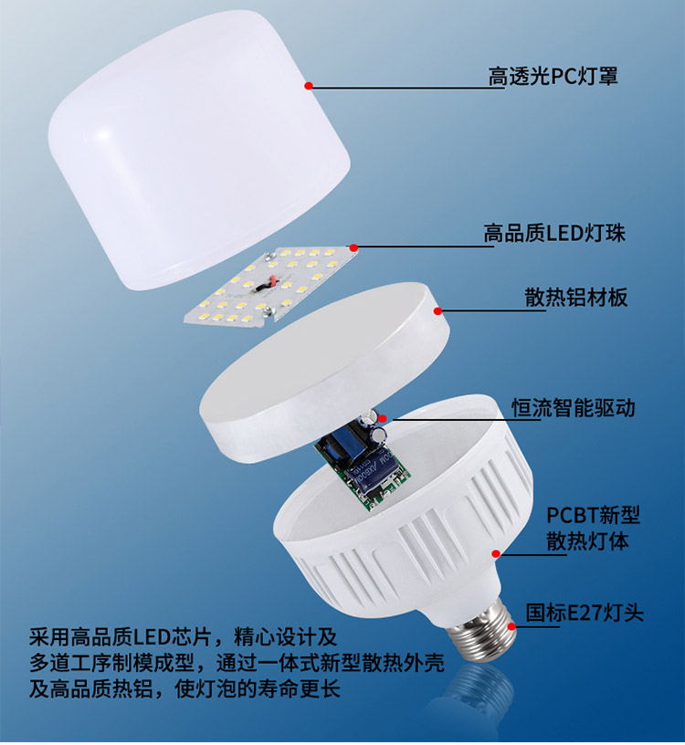 B22卡口灯泡led节能灯家用超亮省电E27螺口大功率防水老式挂钩80W