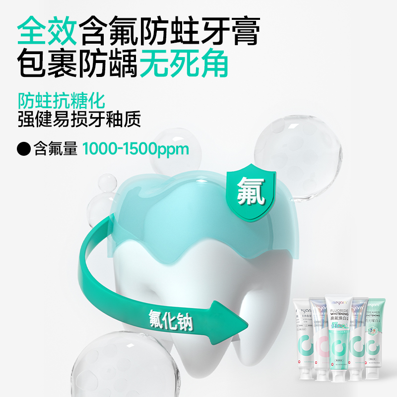 【双11预售】meyarn米妍含氟牙膏正畸带牙套专用防蛀美白牙膏清新