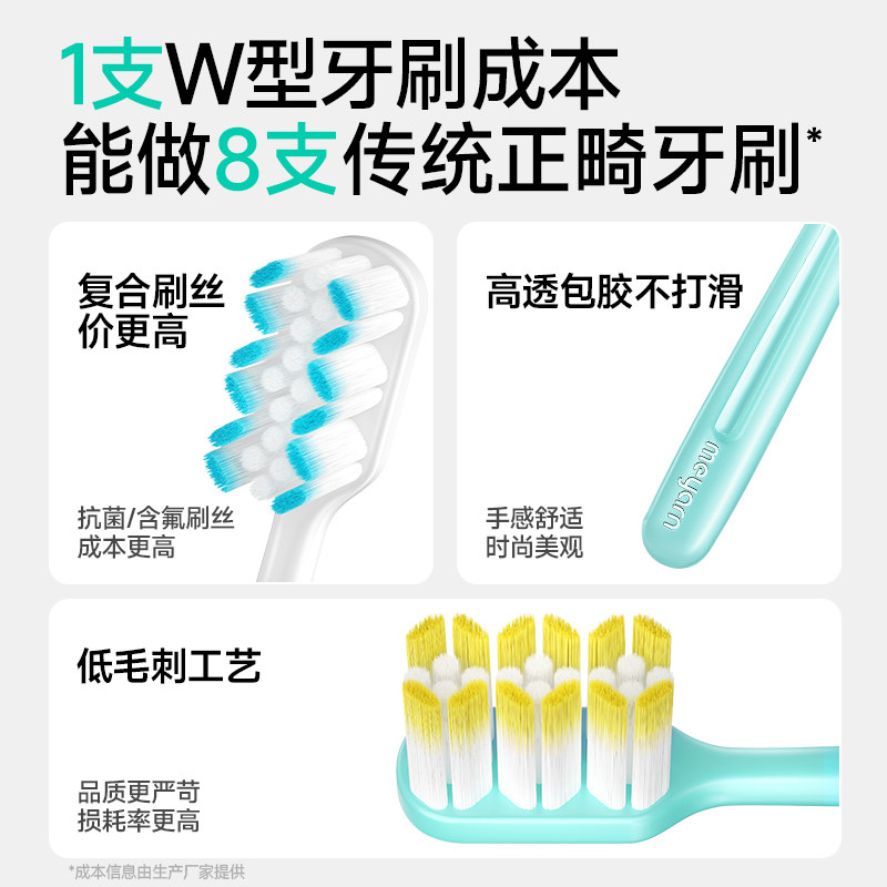 meyarn米妍W型正畸牙刷矫正牙齿专用小头成人牙套软毛青少年牙刷,淘宝优惠券,粉丝福利购,淘宝优惠卷
