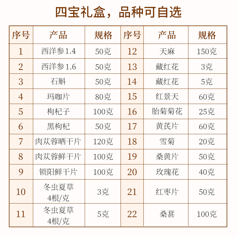 西洋参礼盒公司商务礼品定制石斛天麻冬虫夏草中药材中秋节送礼