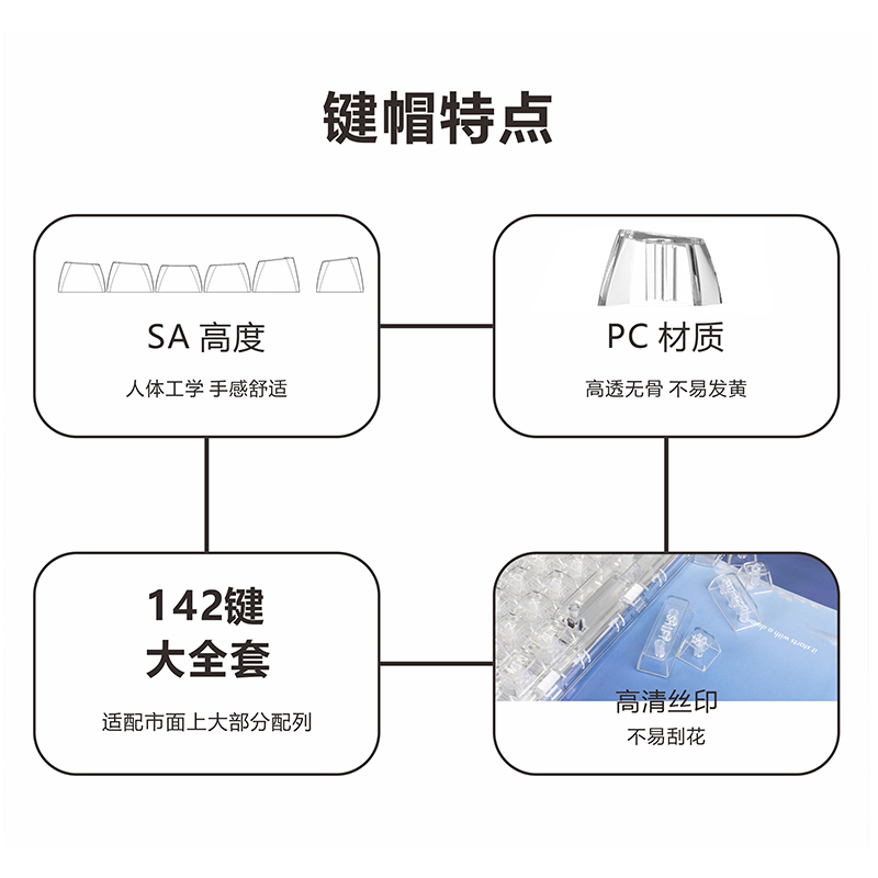 coolkiller全透明键帽CK75/98北极熊142大全键SA键帽原装高清丝印 - 图1