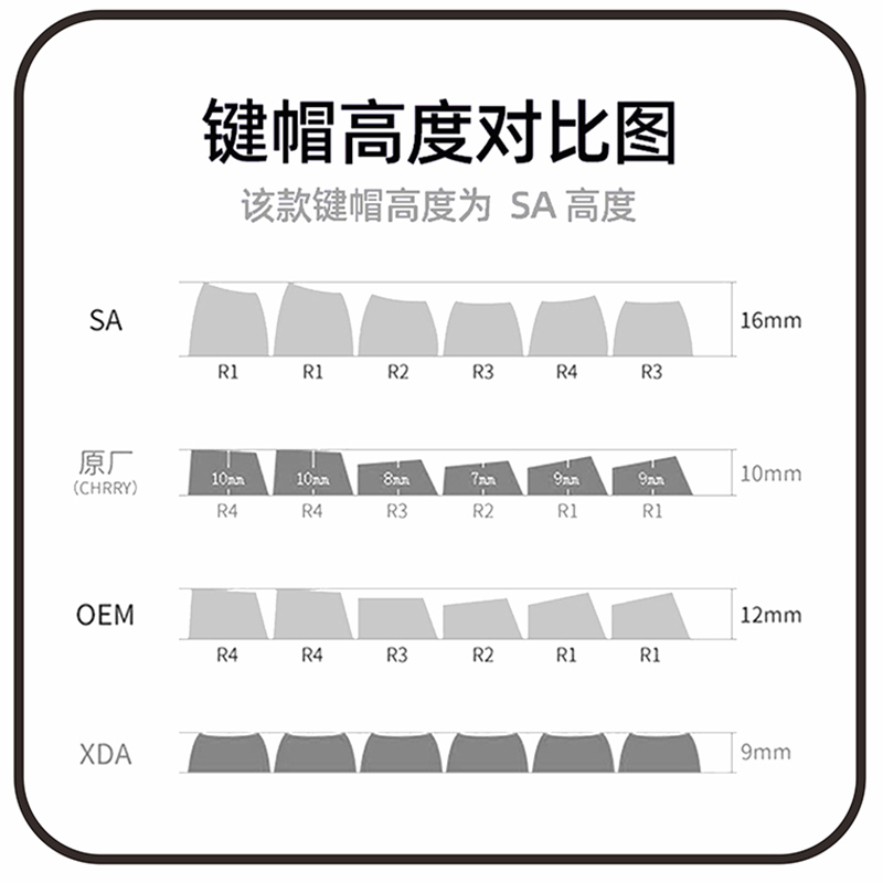 coolkiller全透明键帽CK75/98北极熊142大全键SA键帽原装高清丝印 - 图2