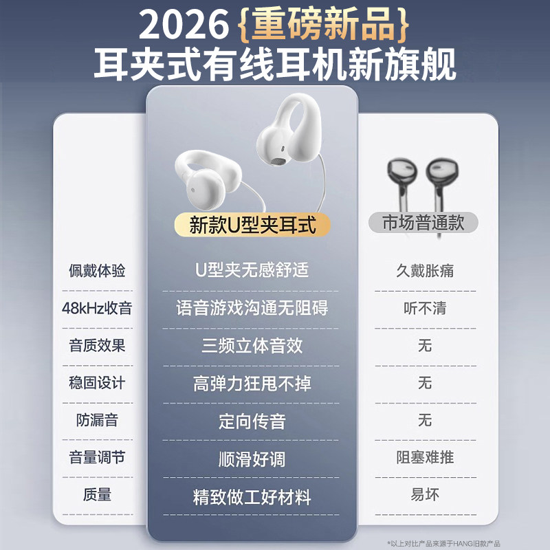 HANG适用一加turbo6耳机有线原装耳夹式手机oneplus专用typec接口,淘宝优惠券,粉丝福利购,淘宝优惠卷