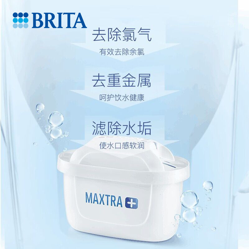 brita碧然德家用厨房净水壶滤水壶 BRITA海外净水器