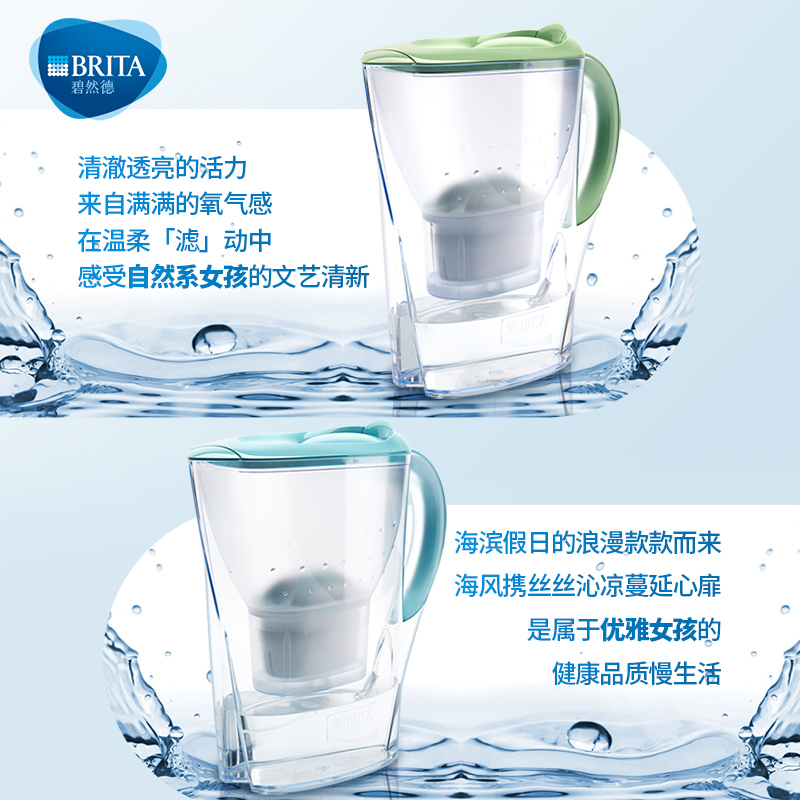 Brita碧然德进口滤水壶2.4L厨房家用去水垢净水器1壶14芯德国原装 - 图1