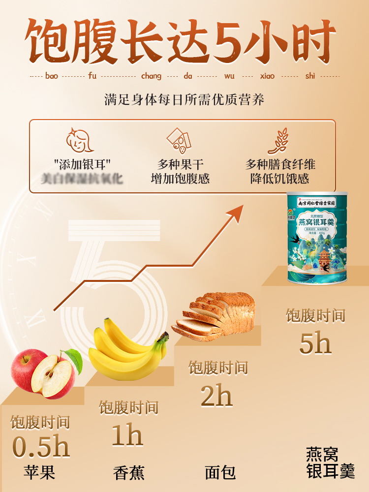 南京同仁堂銀耳羹沖泡即食凍干銀耳羹煮湯紅棗免煮早餐燕窩旗艦G_果舒拉旗艦店_糧油調味_速食_干貨_烘焙