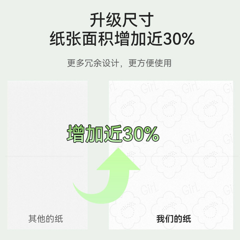 桔子姑娘整箱大包抽纸纸巾卫生纸150包实惠装商用餐巾纸,淘宝优惠券,粉丝福利购,淘宝优惠卷