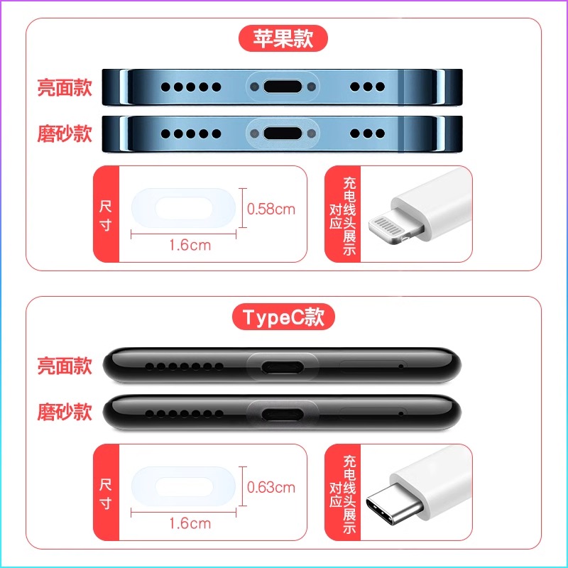 苹果15手机充电口保护膜TypeC安卓iPhone14电源口防刮保护贴适用华为P电源口保护贴iPad6/7 plus手机防尘塞贴-图1