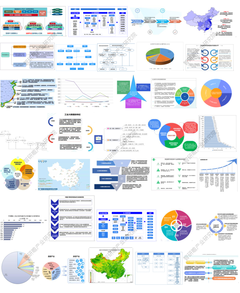 2023-2027年中国第三方检测行业深度调研及投资前景预测报告