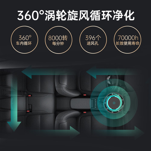 安拓浦车载空气净化器负离子除甲醛异味二手烟汽车内用氧吧香薰款 - 图2