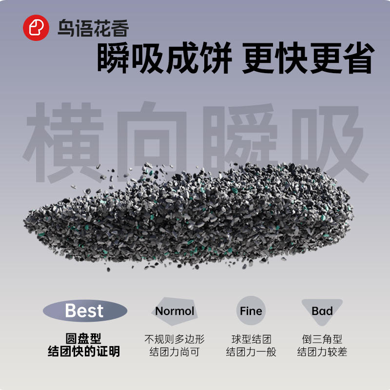 商品缩略图 2