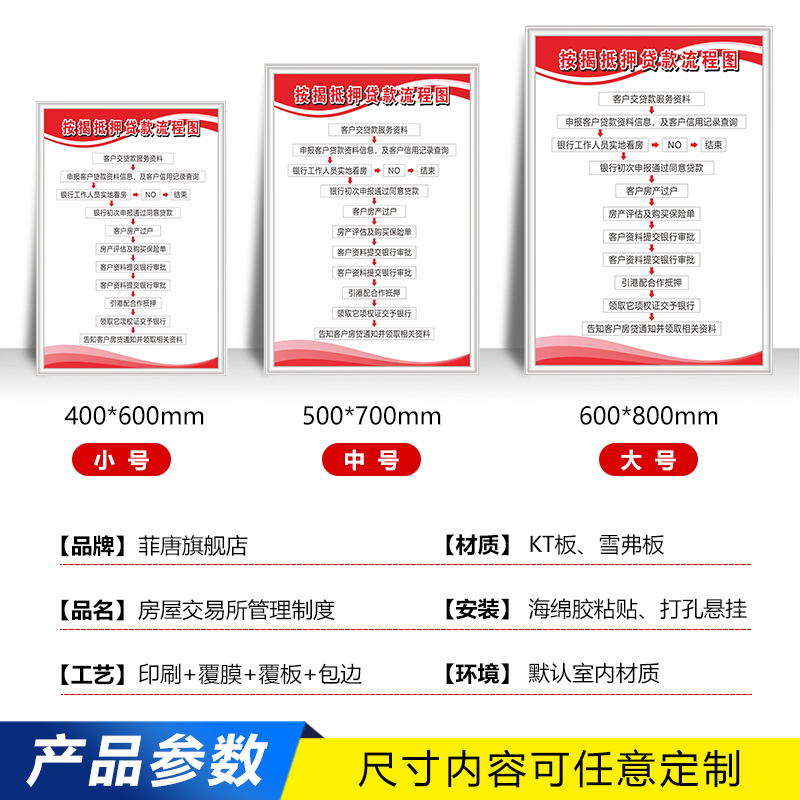 房屋交易所二手房交易中心管理制度按揭抵押贷款流程图二手房屋交易流程收费标准银行按揭贷款细节服务公约