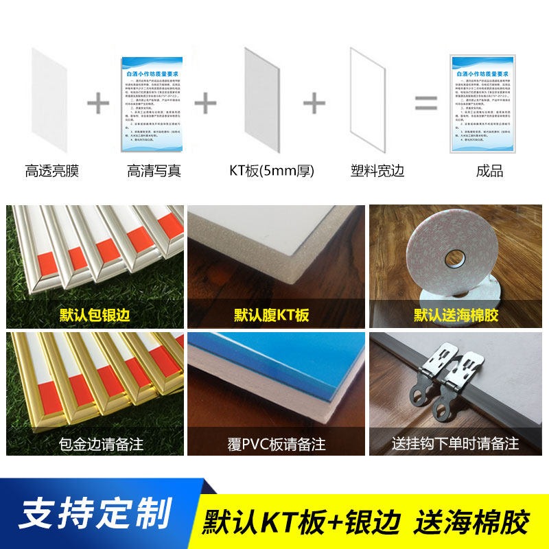 白酒小作坊安全生产管理制度加工场所工艺质量原料要求小酒厂酒业公司酿酒灌装包装员工白酒车间规章制度定制
