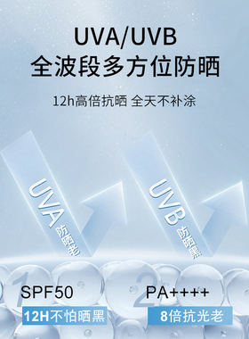 mdoc防晒精华乳霜SPF50+PA++++