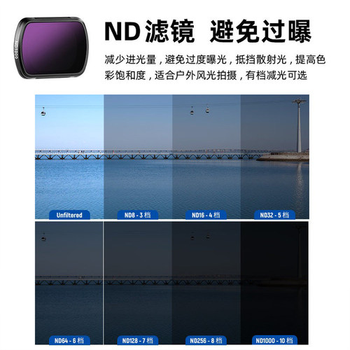 NEEWER纽尔滤镜适用大疆pocket3/4滤镜nd滤镜黑柔uv镜偏振镜减光镜广角镜头增广镜相机配件保护壳官方旗舰店 - 图1