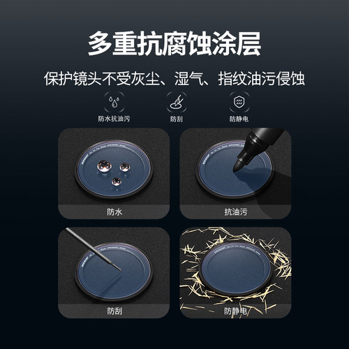 NEEWER/纽尔适用理光GRIIIX/GRIII/GRII相机UV滤镜GR4/GR3X/GR3/GR2镜头保护镜防紫外线高清户外风光摄影拍摄 - 图0