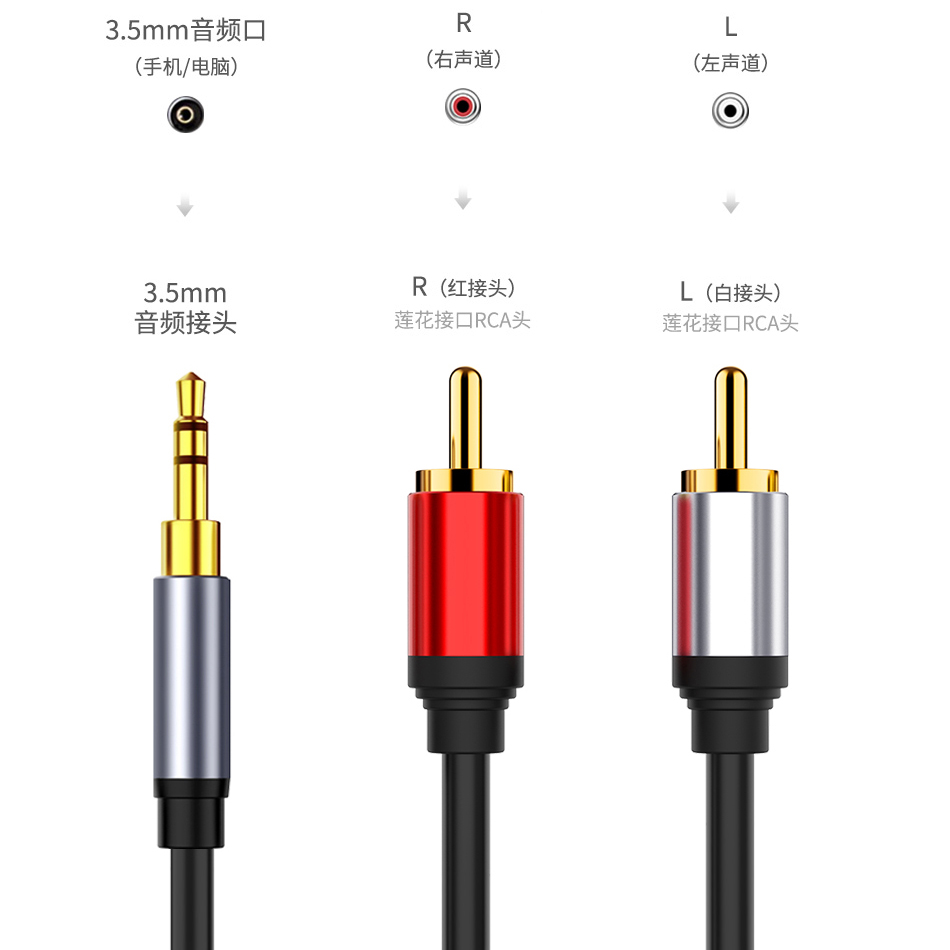 俊达利音频线3.5mm转双莲花头rca1一分二2音箱音响专用线aux功放手机电脑通用一拖二连接线插头电视机输出器 - 图1