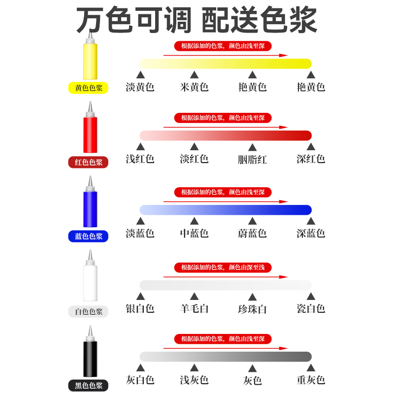 牙膏瓷砖修补剂陶瓷补坑修复瓷砖胶地板砖裂缝修补胶大理石破损胶