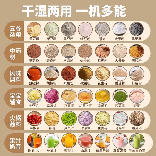 【干湿两用】打粉机家用粉碎机中药材磨粉机五谷杂粮研磨机破壁机 - 图2