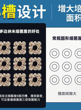 鱼缸专用纳米石英石净水滤材高效
