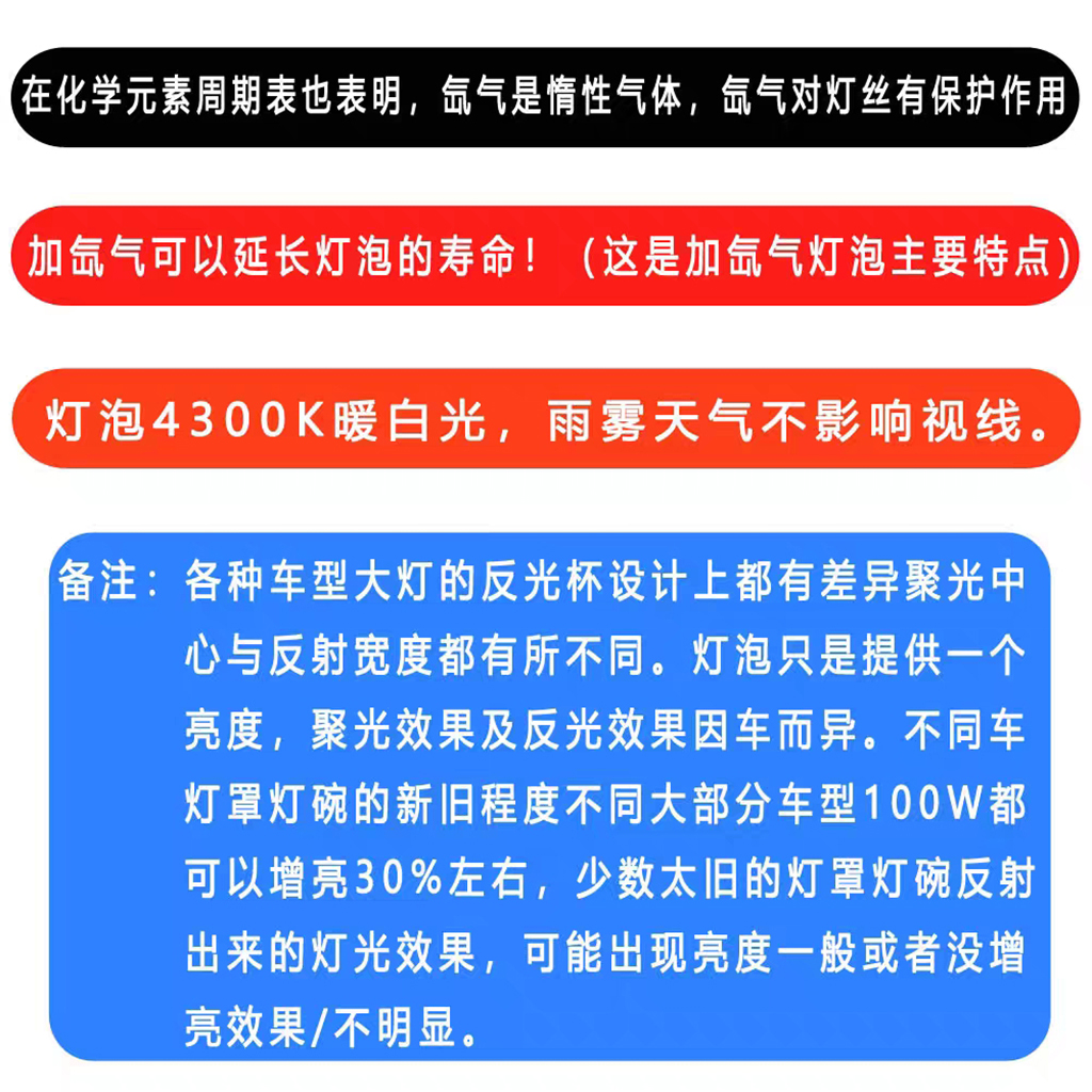 超亮汽车大灯泡超白光雾灯氙气增亮灯泡H1H4H7H3远近光灯泡车照明 - 图3